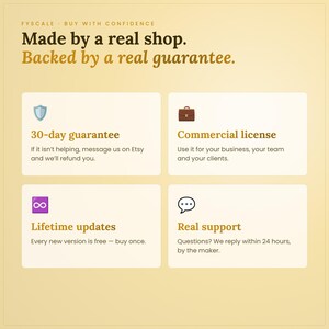 Fyscale guarantee: 30-day money-back promise, commercial license for your business, lifetime updates and real support within 24 hours