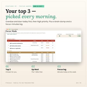 Focus Mode in the task tracker spreadsheet: Focus Mode tab screenshot. Your top 3 — picked every morning