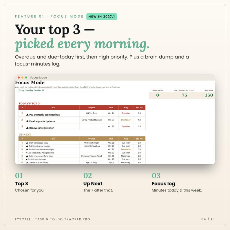 Focus Mode in the task tracker spreadsheet: Focus Mode tab screenshot. Your top 3 — picked every morning