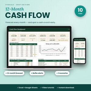 Fyscale Cash Flow Forecast Pro – cash flow forecast spreadsheet 2027 for Excel and Google Sheets with 10 tabs, shown on laptop, tablet and phone