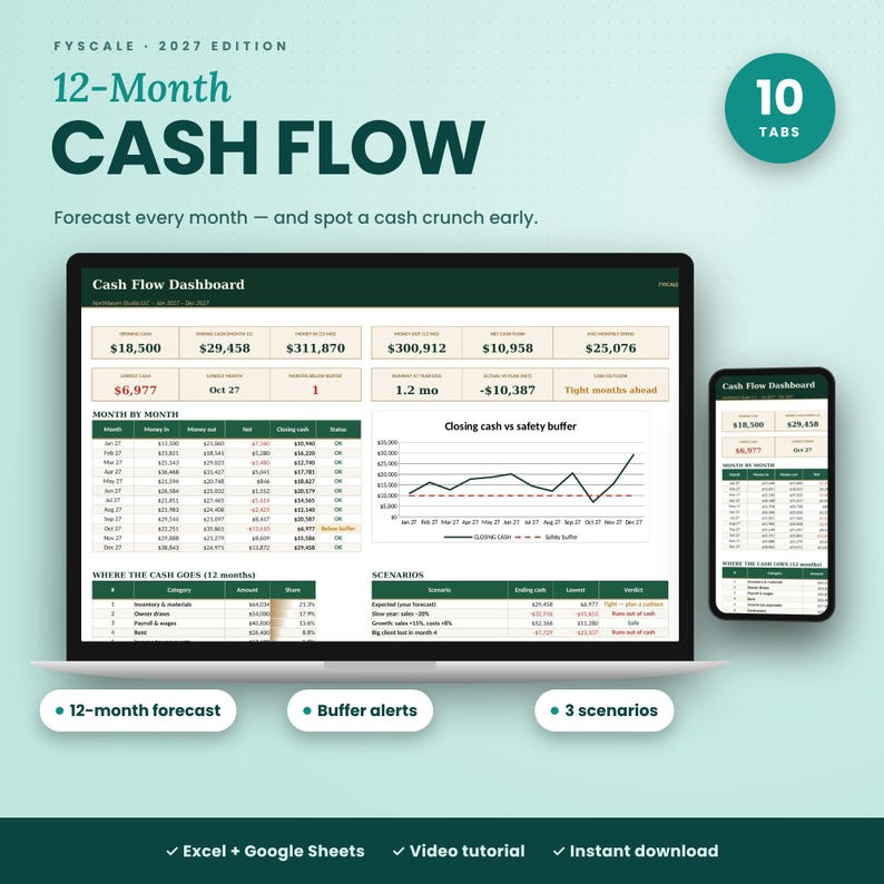 Fyscale Cash Flow Forecast Pro – cash flow forecast spreadsheet 2027 for Excel and Google Sheets with 10 tabs, shown on laptop, tablet and phone