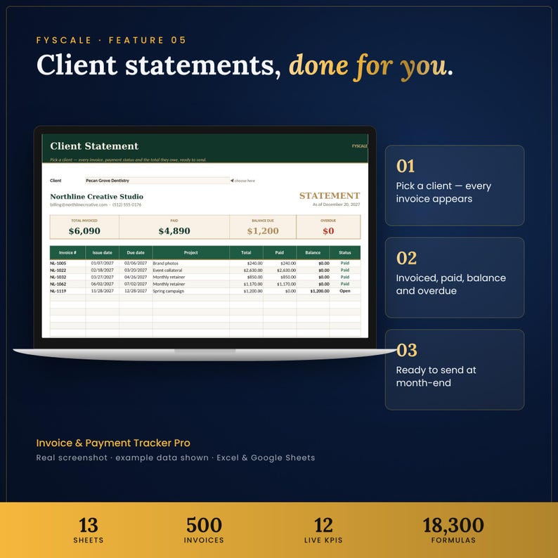Invoice tracker spreadsheet feature – Client statements, done for you. Pick a client — every invoice appears; Invoiced, paid, balance and overdue; Ready to send at month-end.