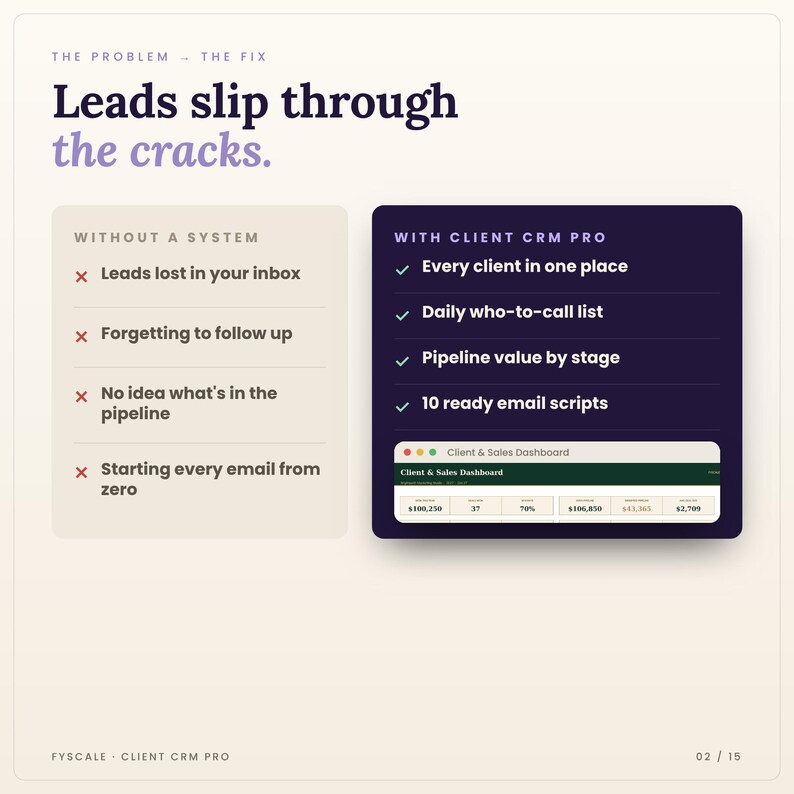 Before and after: forgotten follow-ups and leads going cold vs an organized dashboard in the Fyscale client CRM spreadsheet for Google Sheets and Excel