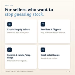 Who the inventory tracker spreadsheet is for: Etsy & Shopify sellers, Resellers & flippers, Makers & candle/soap shops