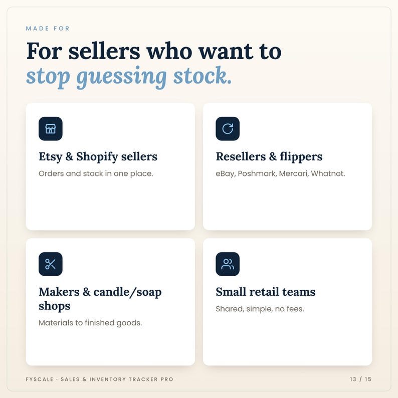 Who the inventory tracker spreadsheet is for: Etsy & Shopify sellers, Resellers & flippers, Makers & candle/soap shops