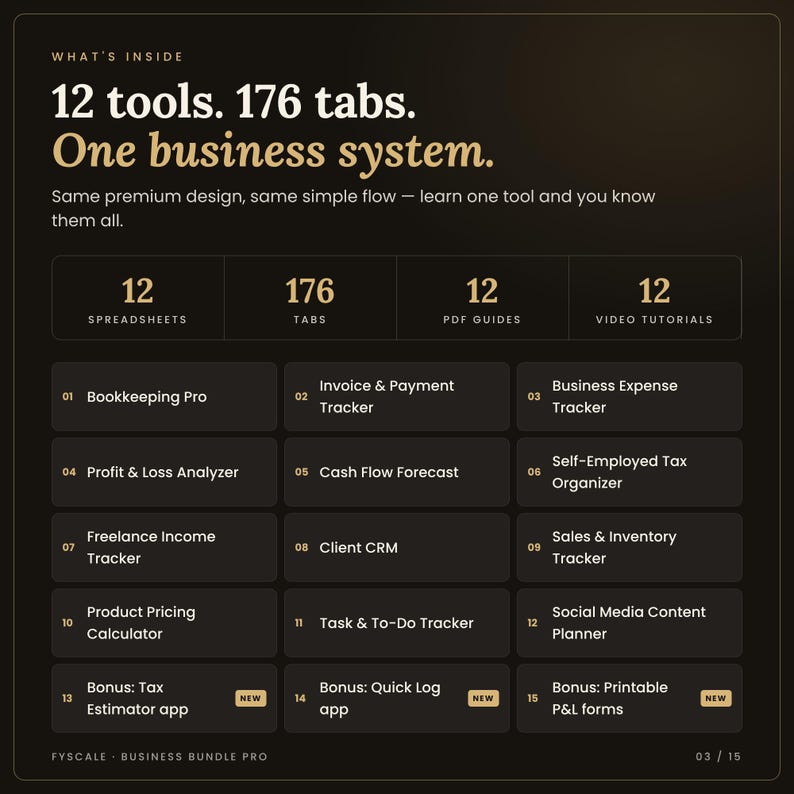 What's inside the small business spreadsheet bundle: all 12 Fyscale tools and 176 tabs, from bookkeeping and taxes to CRM, inventory, tasks and content, built for 2027 to 2029