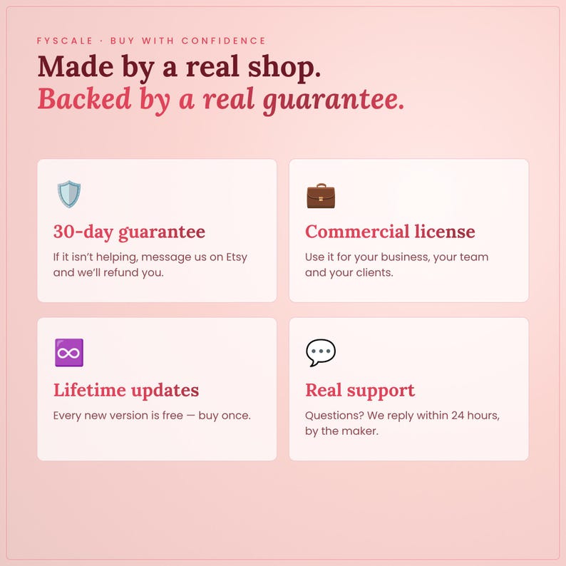 Fyscale guarantee: 30-day money-back promise, commercial license for your business, lifetime updates and real support within 24 hours