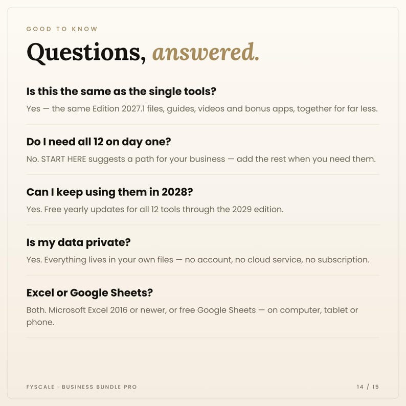 Small business spreadsheet bundle FAQ: Is this the same as the single tools? Do I need all 12 on day one?