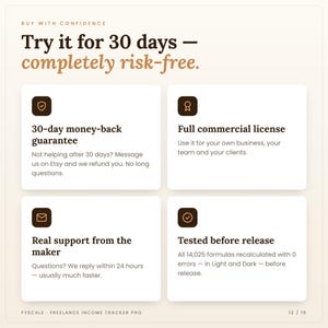 Fyscale freelance income tracker spreadsheet guarantees: 30-day money-back guarantee, commercial license, support reply within 24 hours, tested before release
