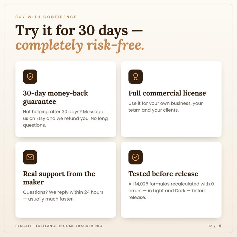 Fyscale freelance income tracker spreadsheet guarantees: 30-day money-back guarantee, commercial license, support reply within 24 hours, tested before release