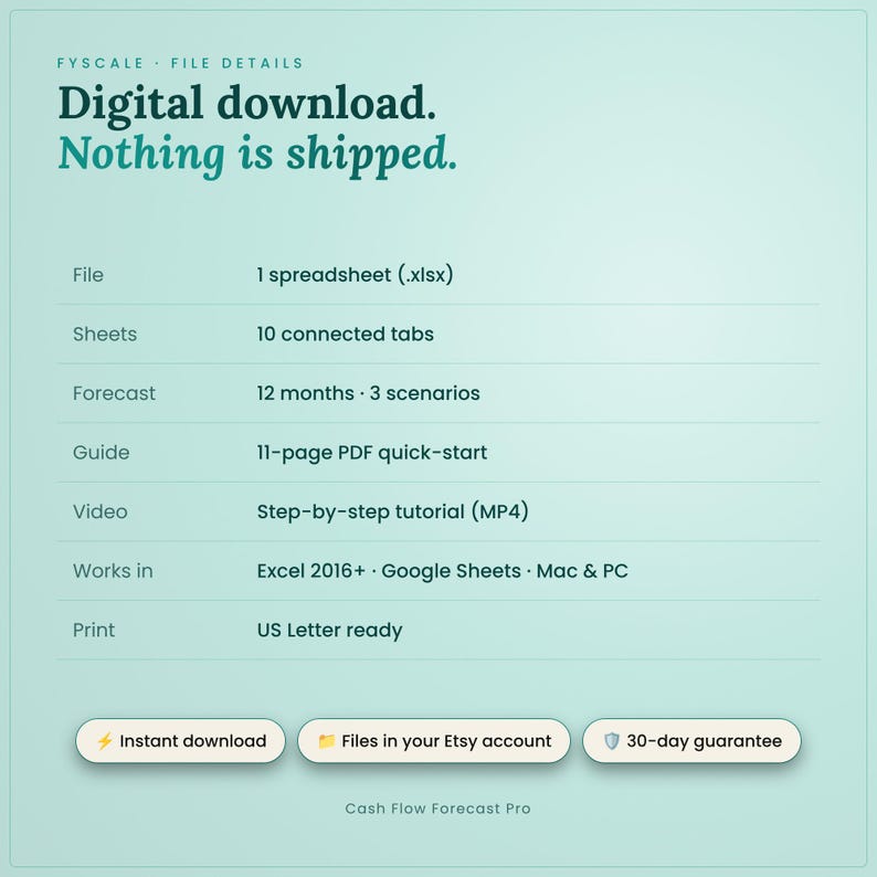 Cash flow forecast spreadsheet file details – digital download, nothing is shipped. File: 1 spreadsheet (.xlsx); Sheets: 10 connected tabs; Forecast: 12 months · 3 scenarios; Guide: 11-page PDF quick-start; video tutorial; Excel 2016+ and Google Sheets; US Letter print.