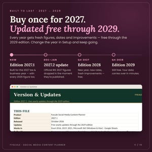 Social media content planner built to keep working in 2027, 2028 and 2029, with free yearly updates through the 2029 edition