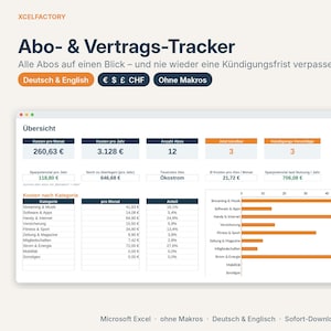 May include: A digital subscription and contract tracker spreadsheet interface titled Abo- & Vertrags-Tracker. It displays financial summaries, monthly costs, annual totals, and category-based bar charts for tracking expenses in Euros.