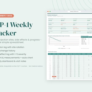 GLP-1 Tracker Spreadsheet 2027, Wekelijks injectielogboek & Locatierotatie, Dosis- en Bijwerkingentracker, Grafiek Gewichtsverlies, Google Sheets Excel
