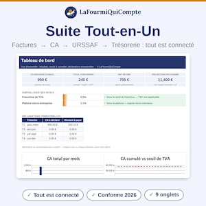 May include: A digital dashboard interface titled LaFourmiQuiCompte Suite Tout-en-Un, displaying financial data including CA encaissé, total à reverser, net estimé, and projection fin d'année, with quarterly tax declaration tables and monthly revenue charts.