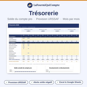 Può includere: Un modello di foglio di calcolo finanziario digitale intitolato Trésorerie 2026 di LaFourmiQuiCompte. Il documento presenta una tabella di flusso di cassa mensile con colonne per entrate, uscite e saldi cumulativi, oltre a due grafici e tre icone.