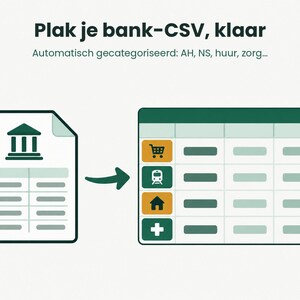 Huishoudboekje Excel Nederlands | Planejador de orçamento com Dashboard, Spaardoelen, Schulden Aflossen e importação de CSV | Download digital imagem 3