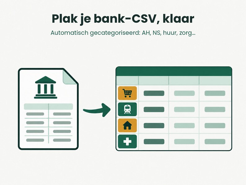 Huishoudboekje Excel Nederlands | Planejador de orçamento com Dashboard, Spaardoelen, Schulden Aflossen e importação de CSV | Download digital imagem 3