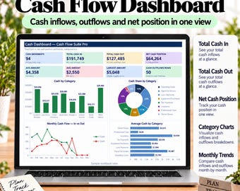 Könnte beinhalten: Ein Laptop-Bildschirm zeigt ein Cashflow-Dashboard mit Finanzdaten, Balkendiagrammen, einem Kreisdiagramm und Liniendiagrammen. Die Oberfläche zeigt Kennzahlen wie Total Cash In, Total Cash Out und Net Cash Position. Text beinhaltet Cash Flow Suite Pro, Live formulas, Native charts, No macros und Plan Track Grow.