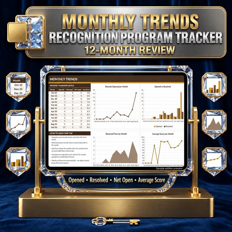 Puede incluir: Un panel de seguimiento de programa de reconocimiento Monthly Trends 12-Month Review con un tablero digital central de gr&aacute;ficos de datos, rodeado de marcos con incrustaciones de cristal, sobre una base dorada con una llave dorada.