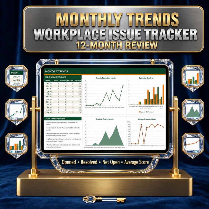 K&ouml;nnte beinhalten: Ein digitaler Bildschirm mit dem Titel Monthly Trends Workplace Issue Tracker 12-Month Review, der Datentabellen und Diagramme zeigt. Der Bildschirm ist in Kristall gefasst, auf einem goldenen Sockel montiert und von sechs kleinen Kristall-Icons umgeben.