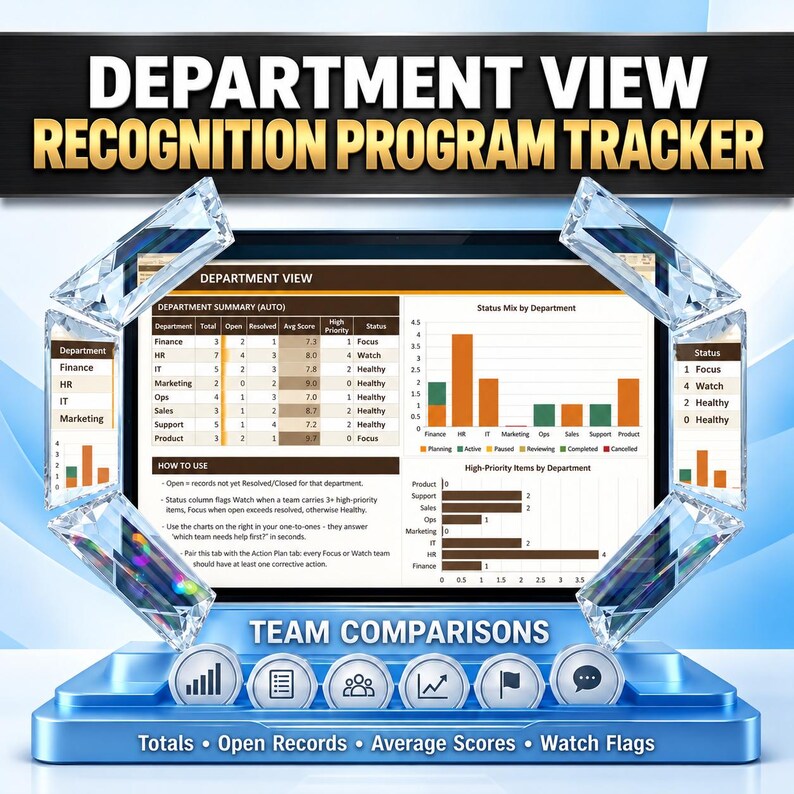 Puede incluir: Un panel digital titulado Department View Recognition Program Tracker que muestra res&uacute;menes de departamentos, gr&aacute;ficos de estado y elementos prioritarios. La interfaz incluye seis iconos circulares y etiquetas para totales, registros abiertos, puntuaciones promedio y banderas de seguimiento.