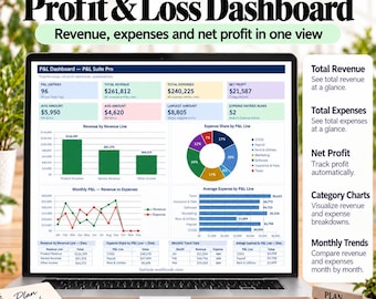 Könnte beinhalten: Ein Laptop-Bildschirm zeigt ein Gewinn- und Verlust-Dashboard mit Finanzdaten, einschließlich Balkendiagrammen, einem Kreisdiagramm und Liniendiagrammen. Die Benutzeroberfläche zeigt Kennzahlen zu Umsatz, Ausgaben und Nettogewinn an.