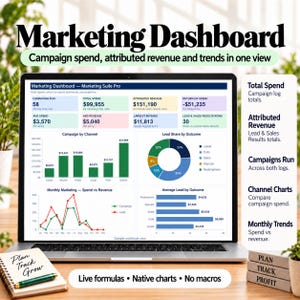 Puede incluir: Una pantalla de portátil que muestra un panel de marketing con visualizaciones de datos, incluyendo gráficos de barras, un gráfico circular y un gráfico de líneas. La pantalla muestra métricas como el gasto total y los ingresos. Un cuaderno con el texto Plan Track Grow está al lado.