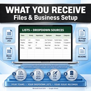 K&ouml;nnte beinhalten: Eine digitale Produktanzeige zeigt einen Laptop-Bildschirm mit einer Tabelle mit dem Titel LISTS - DROPDOWN SOURCES. Symbole stellen Dateien dar, darunter Sample.xlsx, Blank.xlsx, ein 15-seitiges Handbuch und eine README-Datei.