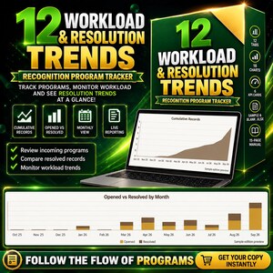 Puede incluir: Un rastreador de programas de reconocimiento de tendencias de carga de trabajo y resoluci&oacute;n con una computadora port&aacute;til que muestra registros acumulados y un gr&aacute;fico de barras. El gr&aacute;fico incluye texto que detalla 12 pesta&ntilde;as, 18 gr&aacute;ficos, 6 tarjetas KPI y un manual de 15 p&aacute;ginas.