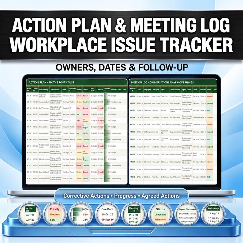 K&ouml;nnte beinhalten: Eine digitale Tabelle mit dem Titel Action Plan & Meeting Log Workplace Issue Tracker mit Spalten f&uuml;r Eigent&uuml;mer, Daten und Nachverfolgung. Die Benutzeroberfl&auml;che zeigt zwei Haupttabellen, Korrekturma&szlig;nahmen und kreisf&ouml;rmige Datensymbole.