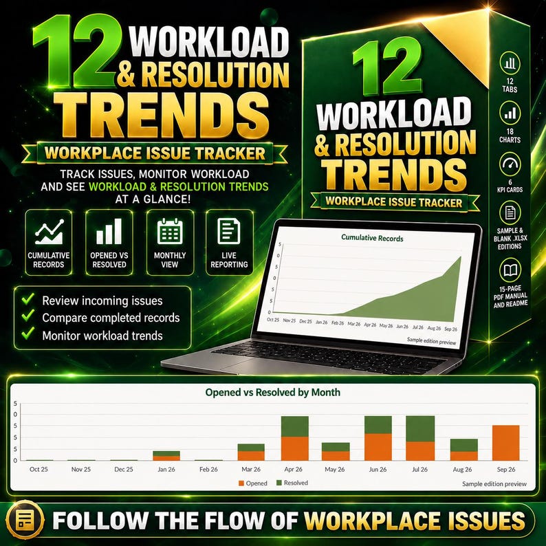 K&ouml;nnte beinhalten: Ein digitaler Arbeitslast- und L&ouml;sungs-Tracker mit einem Laptop, der kumulative Datens&auml;tze und Diagramme anzeigt. Die gr&uuml;n-goldene Grafik enth&auml;lt den Text: 12 Workload & Resolution Trends, Workplace Issue Tracker und Daten.