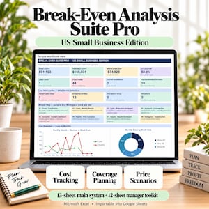 May include: A laptop screen displays the Break-Even Analysis Suite Pro US Small Business Edition dashboard with financial data, charts, and metrics. Below, three white cards read Cost Tracking, Coverage Planning, and Price Scenarios.