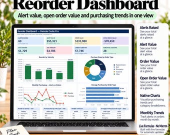 Könnte beinhalten: Ein Laptop-Bildschirm zeigt ein Reorder-Dashboard mit Datenmetriken, einschließlich Balkendiagrammen, einem Kreisdiagramm und Liniendiagrammen. Die Oberfläche zeigt Reorder Suite Pro, Warnwerte, Auftragswerte und Einkaufstrends.