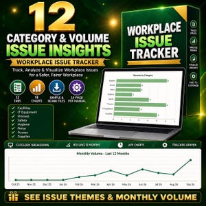 K&ouml;nnte beinhalten: Eine digitale Software-Schnittstelle zur Verfolgung von Problemen am Arbeitsplatz auf einem Laptop-Bildschirm, mit einem Balkendiagramm Records by Category und einem Liniendiagramm Monthly Volume - Last 12 Months sowie Texten zu 12 Reitern und 18 Diagrammen.