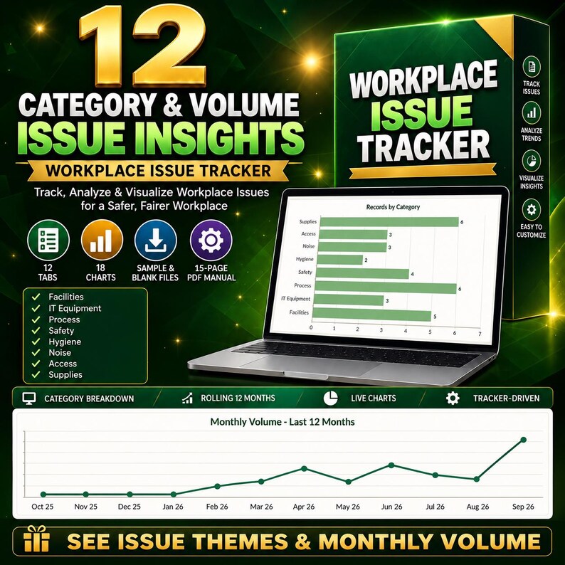 K&ouml;nnte beinhalten: Eine digitale Software-Schnittstelle zur Verfolgung von Problemen am Arbeitsplatz auf einem Laptop-Bildschirm, mit einem Balkendiagramm Records by Category und einem Liniendiagramm Monthly Volume - Last 12 Months sowie Texten zu 12 Reitern und 18 Diagrammen.