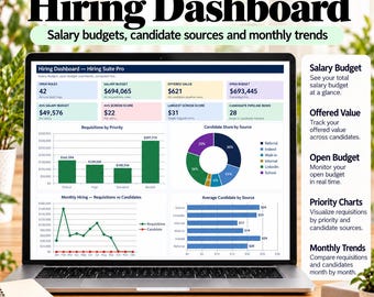 Könnte beinhalten: Ein Laptop-Bildschirm zeigt ein Recruiting-Dashboard mit Datenmetriken, Gehaltsbudgets, Kandidatenquellen und monatlichen Trends. Die Benutzeroberfläche enthält Balkendiagramme, ein Kreisdiagramm und Liniendiagramme mit Beschriftungen für Salary Budget, Offered Value und Open Budget.