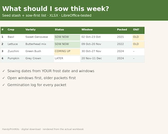 May include: A digital spreadsheet titled What should I sow this week? featuring a table with columns for crop, variety, status, window, packed date, and age. It includes rows for basil, lettuce, zucchini, and pumpkin, plus a list of features.