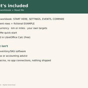 May include: A digital product information sheet with a dark green header and cream background. It lists features including an XLSX workbook with tabs for settings and events, 30 event rows, currency and distance options, and a Read Me file.
