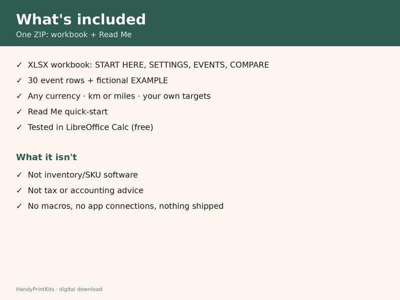 May include: A digital product information sheet with a dark green header and cream background. It lists features including an XLSX workbook with tabs for settings and events, 30 event rows, currency and distance options, and a Read Me file.