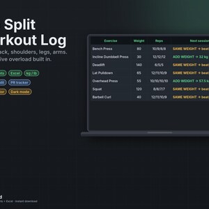 Könnte beinhalten: Ein digitales Bro Split Workout-Protokoll auf einem Laptop-Bildschirm mit Spalten für Übung, Gewicht, Wiederholungen und Ziele für die nächste Sitzung. Die Benutzeroberfläche enthält Schaltflächen für Google Sheets, Excel, kg/lb, 5-day bro split, PR tracker, 1RM calculator und dark mode.