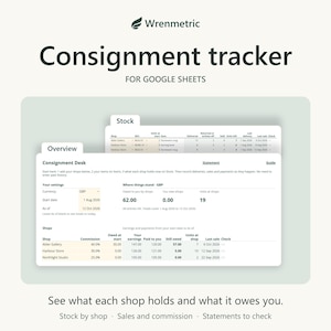 Consignment tracker for Google Sheets by Wrenmetric. The Overview tab shows money owed and stock held by each shop, with the Stock tab behind.