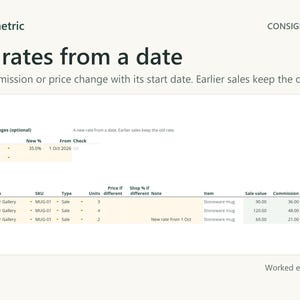 Commission change for Alder Gallery to 35% from 1 Oct 2026. Earlier sales keep 40% commission; a 6 Oct sale of 60.00 uses 35%, which is 21.00.