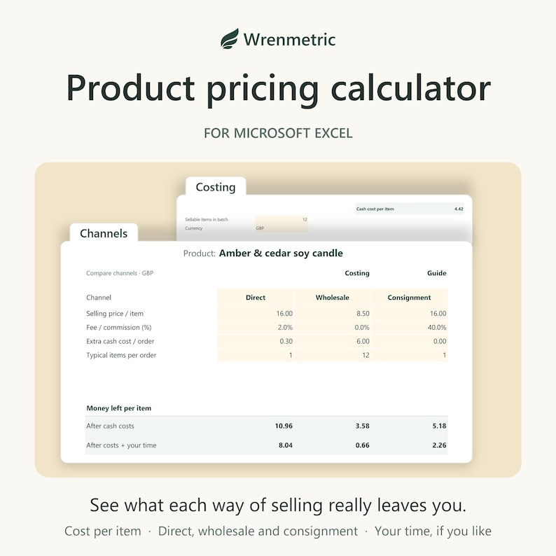 Product pricing calculator for Microsoft Excel by Wrenmetric. The Channels tab compares price and money left per item for direct, wholesale and consignment sales, with the Costing tab behind.