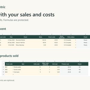 Cream input cells for event sales and costs, followed by product quantities and unit costs.