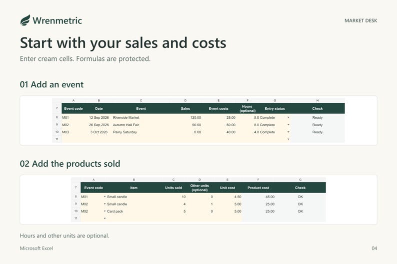 Cream input cells for event sales and costs, followed by product quantities and unit costs.