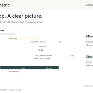 Shop summary for fictional Alder Gallery on 12 October 2026: USD57.00 owed, no shop credit, USD120.00 received and seven stoneware mugs remaining. The summary shows both the balance and stock for the selected shop.