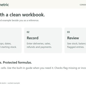 Three steps: set up shops, dates, currency and starting stock; record deliveries, sales, refunds and payments; review stock, balances and flagged entries. Enter data in cream cells. Formulas are protected, with a built-in guide and checks for missing or inconsistent entries.