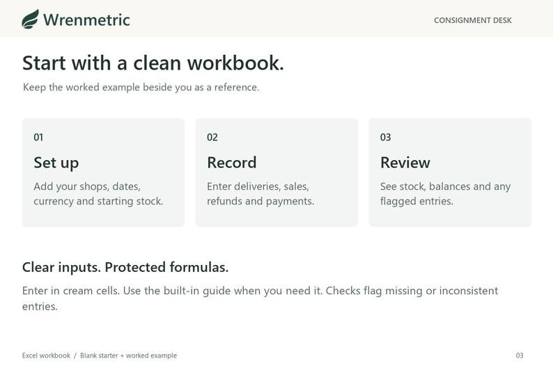 Three steps: set up shops, dates, currency and starting stock; record deliveries, sales, refunds and payments; review stock, balances and flagged entries. Enter data in cream cells. Formulas are protected, with a built-in guide and checks for missing or inconsistent entries.