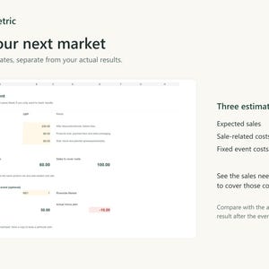 Optional event planner with expected sales, sale-related costs, fixed costs and an estimated sales target.